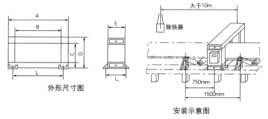 金屬探測儀外形尺寸、安裝示意圖